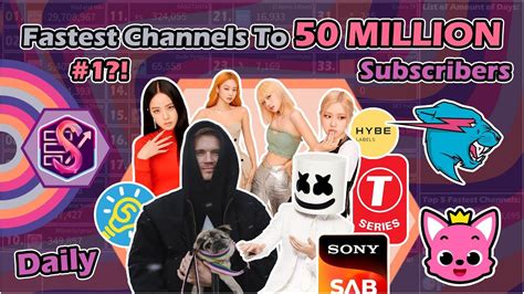 next chanel to hit 50 millon|The FASTEST CHANNELS to hit 50 MI.